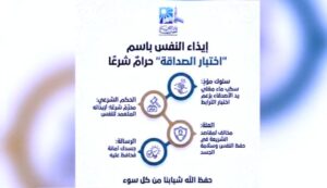 الدكتور محمد كمال: (ترند اختبار الصداقة) مخالف لتعاليم الشريعة الإسلامية