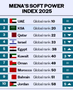 محمد جاب الله يكتب: مصر التي لم تُكتب لها أن تولد قناة كرتون لـ (الأطفال).. (2)