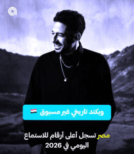 (محمد حماقي) يحصد الأرقام القياسية على أنغامي بأكثر من 15 مليون استماع