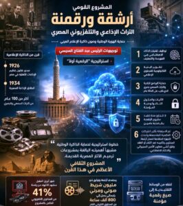 علي عبد الرحمن يكتب: رقمنة (التراث) والأرشيف الوطني