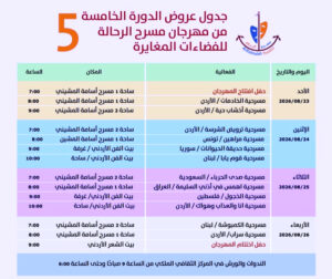 الراحلون يعودون!.. سهيل إلياس بطل الدورة في ليلة (مسرح الرحالة) الكبرى